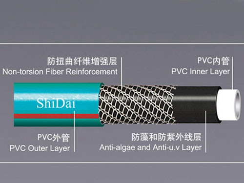 PVC high-strength polyester fiber crocheted anti-twist reinforced Type Ⅰ hose PVC高強度滌綸纖維鉤編防扭曲增強Ⅰ型軟管